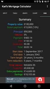 Includes taxes, insurance, pmi and the latest mortgage rates. Karl S Mortgage Calculator Amazon Co Uk Appstore For Android