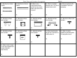 Jan 27, 2021 · more free floor plan templates the following free floor plan templates show you more resources of home plans, office layout plans and so on. Name Floor Plans And Furniture Arrangement Q Which