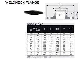 hdpe pipe high density polyethylene pipe pe pipe hdpe pipes