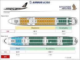 Airbus A380 Cabin Configuration Airbus A380 Airplane