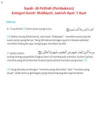 Hafalan surat al quraisy metode ummi, nussa rara episode baru 2020 | hafalan surat pendek untuk anak mp3 duration 4:08 size 9.46 mb / ayra 7. Https Alqurandanterjemahan Wordpress Com 2010 08 24 Surah Al Faatihah Dan Terjemahan Https Alqurandanterjemahan Files Wordpress Com 2010 08 Fatihah Tambah Jpg Fatihah Tambah Https Alqurandanterjemahan Files Wordpress Com 2010 08 Fatihah