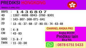 Cara merumus posisi angka jitu 1. Angka Jitu Paten Angka Jitu Hari Ini Terbaru 14 Agustus Prediksi Sdy Jitu Facebook Nah Angka Yang Memiliki Kesamaan Kita Hilangkan Jadinya Angka Yang Tersisa Adalah 7206