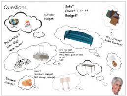 Check spelling or type a new query. 9 Most Commonly Asked Interior Design Questions Answered