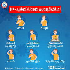 تتشابه أعراض كورونا وأعراض نزلات البرد العادية والإنفلونزا بشكل كبير يدعو إلى الارتباك والقلق، خاصة أن انتشار فيروس كورونا الجديد كيف تحدث الإصابة بفيروس كورونا؟ بعض السلوكيات التي تؤدي إلى انتقال الفيروس. Ø§Ù„ØµØ­Ø© ØªÙˆØ¶Ø­ Ø£Ø¹Ø±Ø§Ø¶ ÙÙŠØ±ÙˆØ³ ÙƒÙˆØ±ÙˆÙ†Ø§ Ø§Ù„Ø¥Ø³Ù‡Ø§Ù„ ÙˆØ§Ù„Ù‚ÙŠØ¡ Ø£Ø¨Ø±Ø²Ù‡Ø§ Ø§Ù„ÙŠÙˆÙ… Ø§Ù„Ø³Ø§Ø¨Ø¹