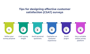 They are a military and economic alliance that comprises of eastern nations, and serve as a direct counterpart to nato. 10 Tips For Designing Customer Satisfaction Surveys Questionpro