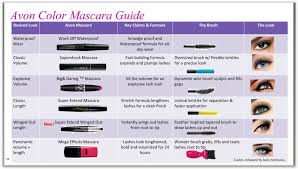 Mascara Guide Dee Dees Beauty Buzz