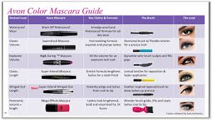 mascara guide dee dees beauty buzz