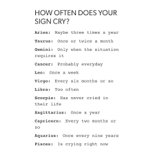 How Often Does Your Sign Cry Zodiac Facts Virgo Zodiac Signs