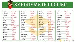 Synonyms All You Need To Know About Synonym With List Types Examples 7esl
