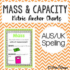 Mass And Capacity Charts Worksheets Teaching Resources Tpt