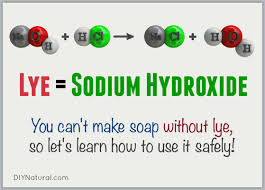How to make soap without lye. Sodium Hydroxide Lye Learn All About Lye How To Make Soap Safely