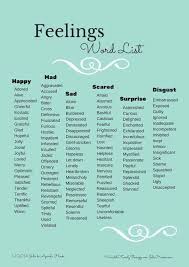 Feeling Bad List Google Search Feeling Words List Writing Words Words
