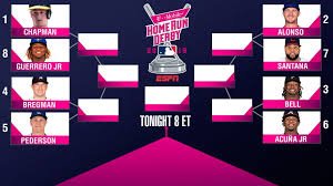 We have reached the middle of the season 2021 from major league baseball (mlb) and that means it's time to give way to home run anyway, the table is served with the eight participants who will compete in the home run derby 2021 the mlb and we will see if alonso he can defend his. 2021 Home Run Derby Pete Alonso Returns To Defend His Title Amazin Avenue