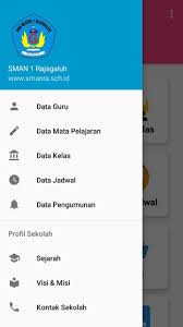 Data pokok pendidikan yang di. Admin Sman 1 Rajagaluh For Android Apk Download