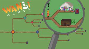 Wanji Games - pvi