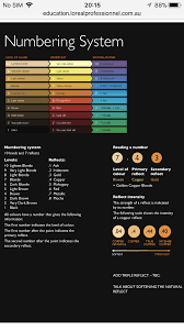 L Oreal Numbering System Colored Hair Tips Ammonia Free Hair Color Hair Color