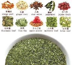 Pin On Japanese Weight Loss Diet Green Tea With Kampo Medicinal Herb Tea Blends