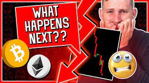 Pin By Trustedmakemoney Maria Elizab On Crypto Trading In 2021 Worst Case Scenario Bitcoin Scenarios