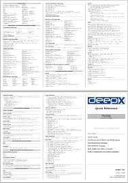 Mysql Quick Reference Oracle Sql Computer Programming Sql Commands