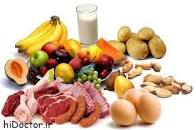 نتیجه تصویری برای بهترین غذا ها برای ساخت بدن قوی