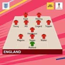 England vs scotland ⏱ 8pm bst (3pm et). England Lineup Vs Colombia Troll Football