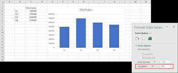 How To Format A Chart In Excel To Dynamically Show Its