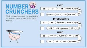 Put simply, a puzzle poses a problem to be solved. Brain Workout Alzheimer S Society