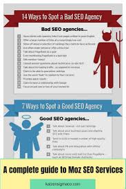 A Complete Guide To Moz Seo Services Seo Stands For Search Engine Optimization That Encompasses A Seo Agency Search Engine Optimization Seo Seo Company