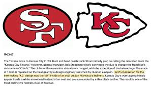 The 49ers traded up to the third overall pick to select quarterback trey lance out of north dakota state © provided by daily mail mailonline logo ariana grande's fans believe that they have identified the it's the kansas city chiefs and the san francisco 49ers in the first preseason game of the year. Paul Lukas On Twitter Super Bowl Fun Fact The 49ers Interlocking Sf Logo Was The Inspiration For The Chiefs Interlocking Kc Logo Quoted Text From This Chiefs History Page Https T Co Wdtbscoxxw Https T Co Gvekj2qso2