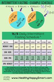 Pin On Social Media Infographics