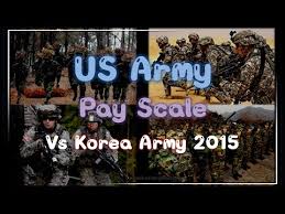 Us Army Pay Scale Vs Korea Army 2015