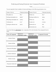 Thus, na+ is the sodium ion, al3+ is the aluminum ion, ca2+ is the calcium ion, and so forth. 27 Nomenclature Worksheet 1 Monatomic Ions Worksheet Resource Plans