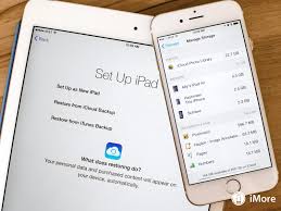 How To Use Icloud On Iphone Ipad Mac And Ipod Touch Icloud Iphone Info Sync