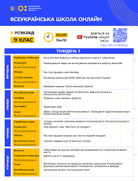 Платформа всеукраїнська школа онлайн (вшо) допоможе легко організувати процес навчання дітей.вона має низку переваг і для батьків. Rozklad Startuvav 3 J Tizhden Vseukrayinskoyi Shkoli Onlajn Ia Vchasno