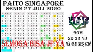 Tarikan Paito Sgp Jitu 27 Juli 2020 Singapore Jitu Youtube
