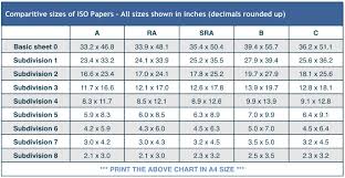 43 Clean Paper Size Chart For Printing