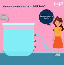 We did not find results for: Tekanan Hidrostatis Yang Penting Untuk Kamu Tahu Kumparan Com
