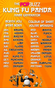 His jacket hada stylised 'p' on the left side of his chest, notable for its animal eyes. What Is Your Kung Fu Panda Name Find Out With Our Name Generator Panda Names Kung Fu Panda Name Generator