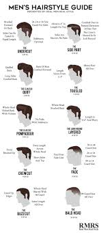 Maybe you would like to learn more about one of these? 10 Hair Apt Ideas In 2021 Mens Hairstyles Medium Hair Styles Short Hair Styles