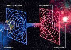 Puertas Estelares De Los Mitos A Una Posible Realidad Agujero De Gusano Fisica Cuantica Y Ciencia Espiritual