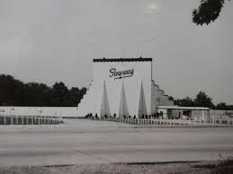 Sky Way Drive Inn Rt 20 Ashtabula Ohio Ashtabula Ohio Ashtabula Ashtabula County