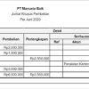 Selain fungsi tersebut, jurnal ini juga dapat digunakan sebagai alat untuk melakukan pengawasan terhadap kas dan setara kas. 1