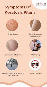 Image result for Keratosis pilaris