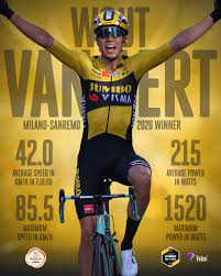 Wout van aert is a popular rider, halfway through a phenomenal debut worldtour season that was only expected to grow in stature today, so belgian fans and media want answers. Velon Cc Just Look At The Stats Wout Van Aert Produced Facebook