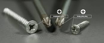 The difference between PH and PZ screws and screwdrivers ...