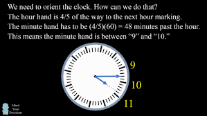 The clock for learning time has movable hands. Can You This Primary School Math Problem From China What Is The Time Mind Your Decisions