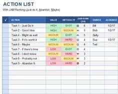 uses the new jam ranking method to rank ideas and action items for excel or google sheets by list calendar template project management templates 2016