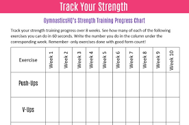 3 Ways To Track Your Gymnastics Progress Free Downloads
