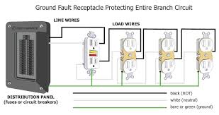 Purchase the load center and ground bar below: Diagram Square D Sub Panel Wiring Diagram Full Version Hd Quality Wiring Diagram Usecasediagram Premiopaolovolponi It