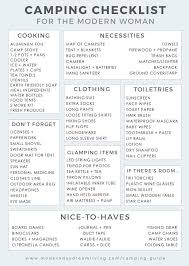 A Modern Camping Guide Printable Checklist Camping Packing Camping Guide Camping Checklist